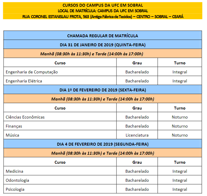 Edital Sisu Ufmg, PDF, Diploma de bacharel